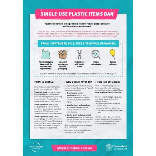 QLD SINGLE-USE PLASTIC ITEMS BAN image